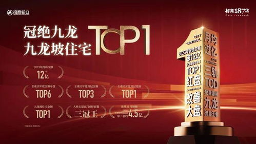 九龍坡住宅top1 招商1872逆市勁銷背后的價(jià)值邏輯
