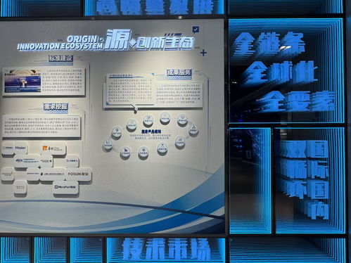 上海科技服務(wù)業(yè)營收占GDP比重5.6%，未來如何強(qiáng)化技術(shù)服務(wù)能力