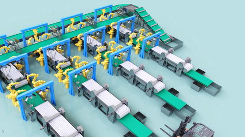 動(dòng)畫制作產(chǎn)品生產(chǎn)工藝的好處